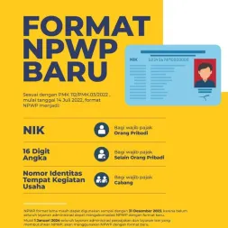 3 Format Baru NPWP