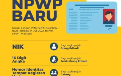 3 Format Baru NPWP